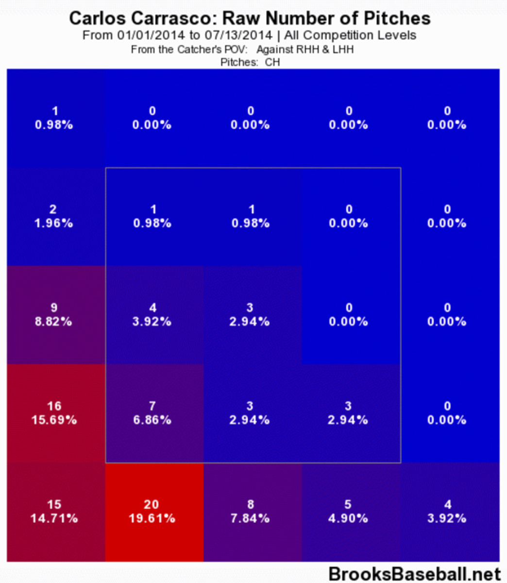 carlos-carrasco-3.jpg